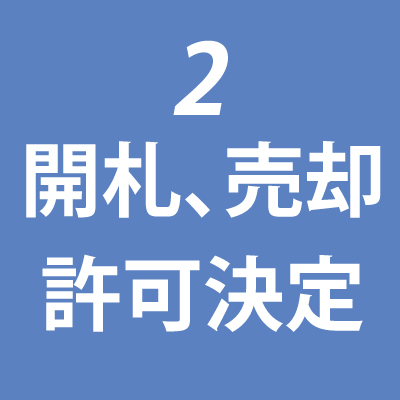 開札、売却許可決定